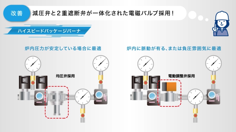 動画イメージ画像2