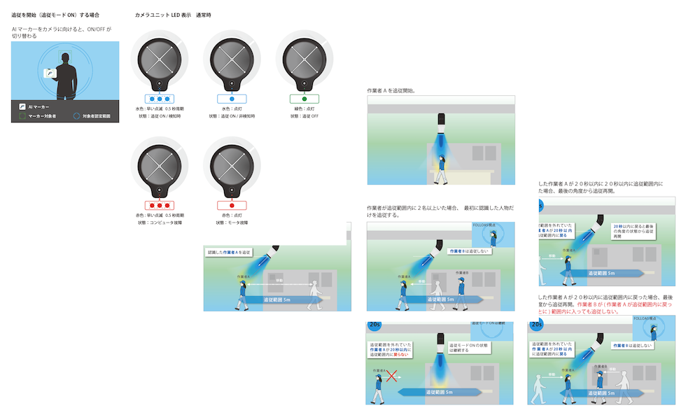 イラスト概要画像