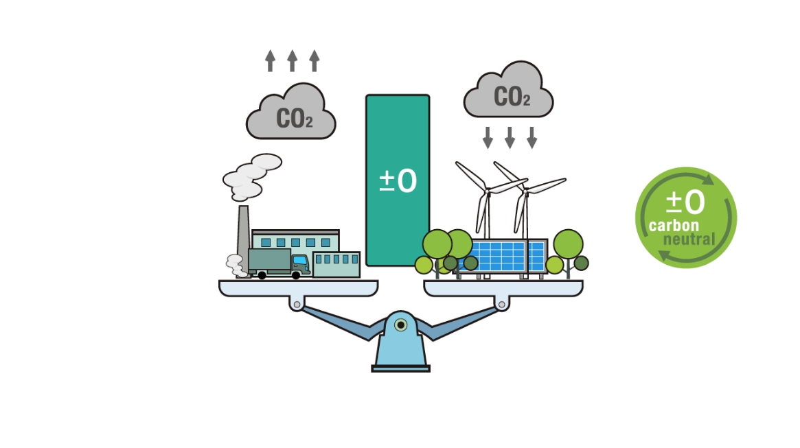 動画イメージ画像1