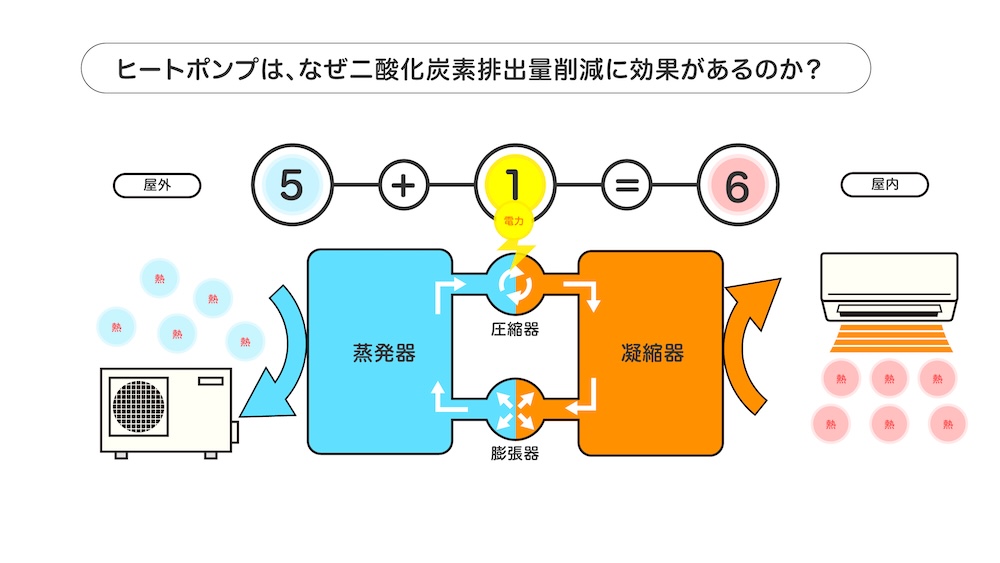 動画用イラスト2